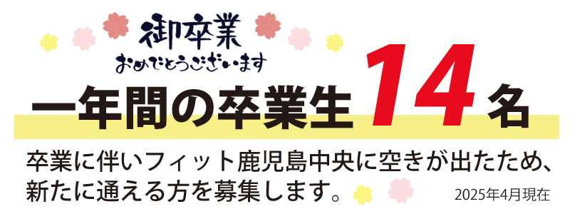 卒業生14名